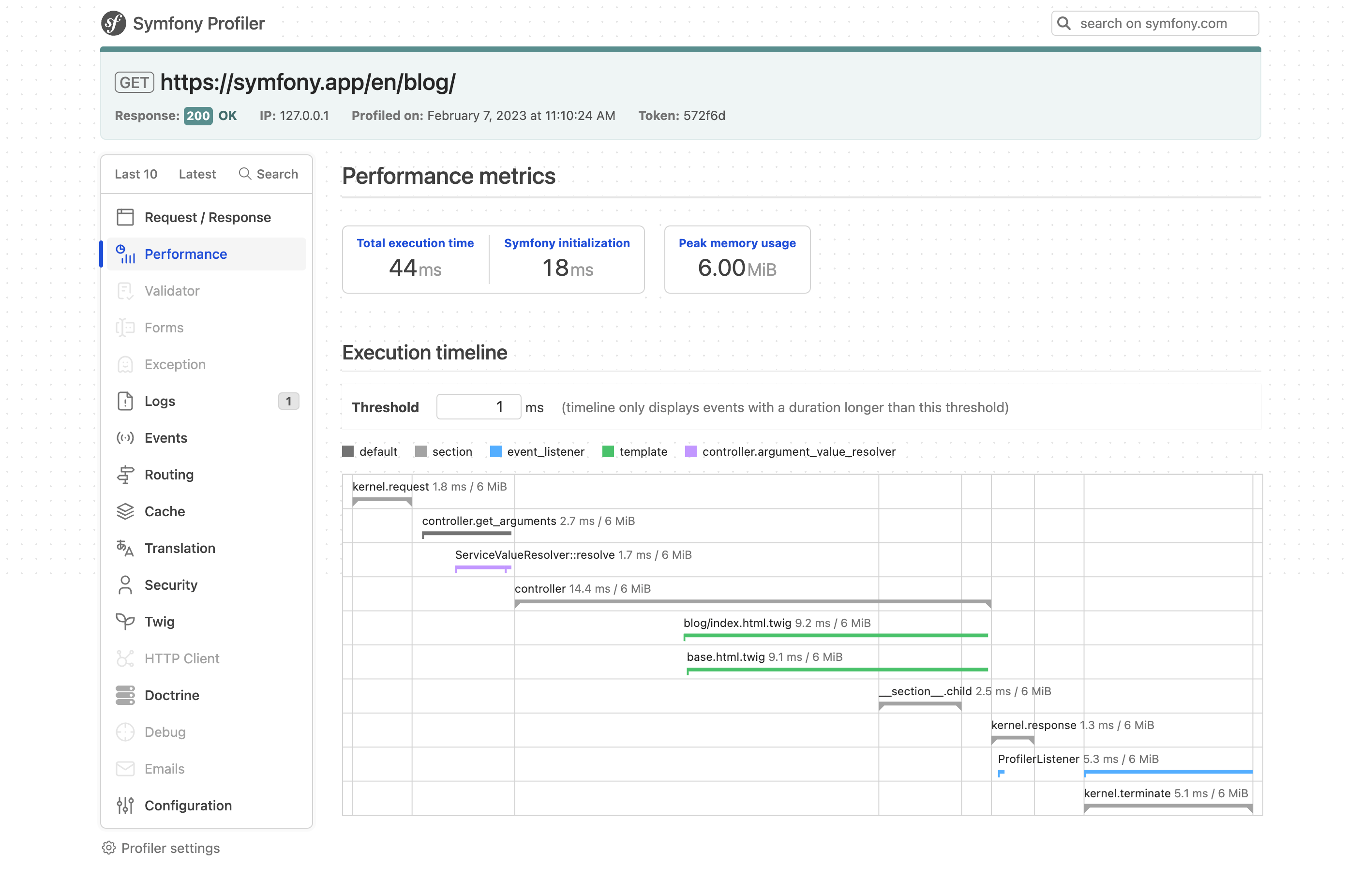 Screenshot of the Symfony Profiler